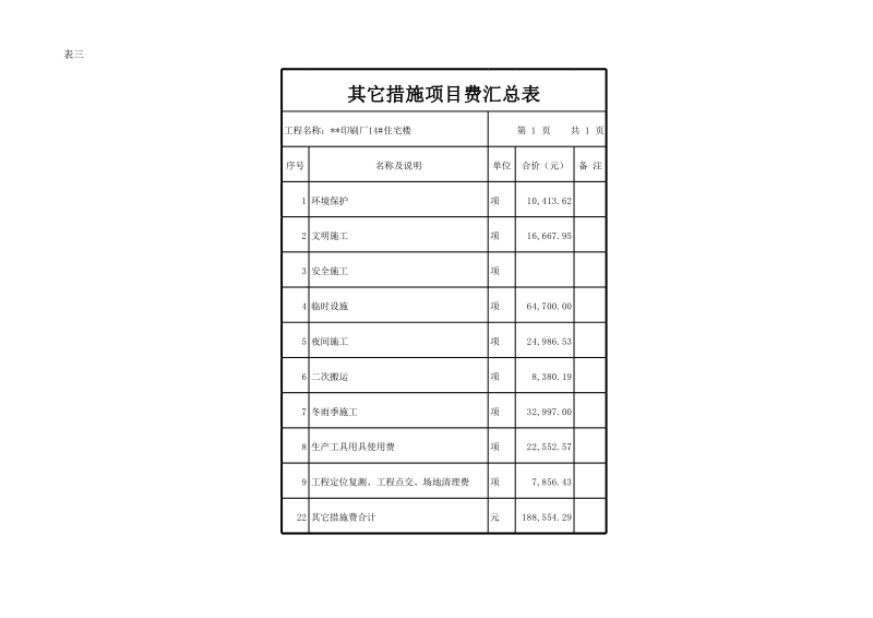 甘肃某高层住宅楼投标预算(土建、水电暖、消防)_xls