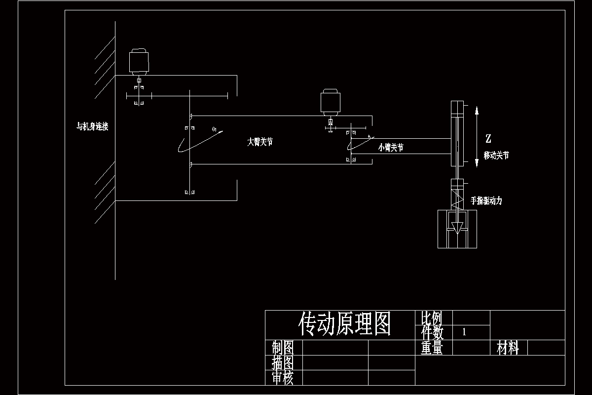 机械手-浇注机械手4月29