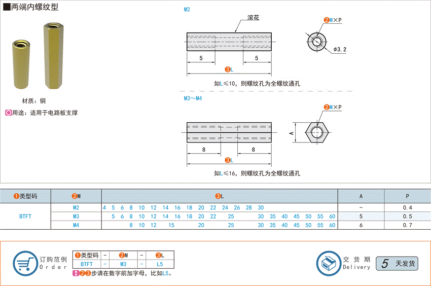 铜支柱-两端内螺纹型@BTFT