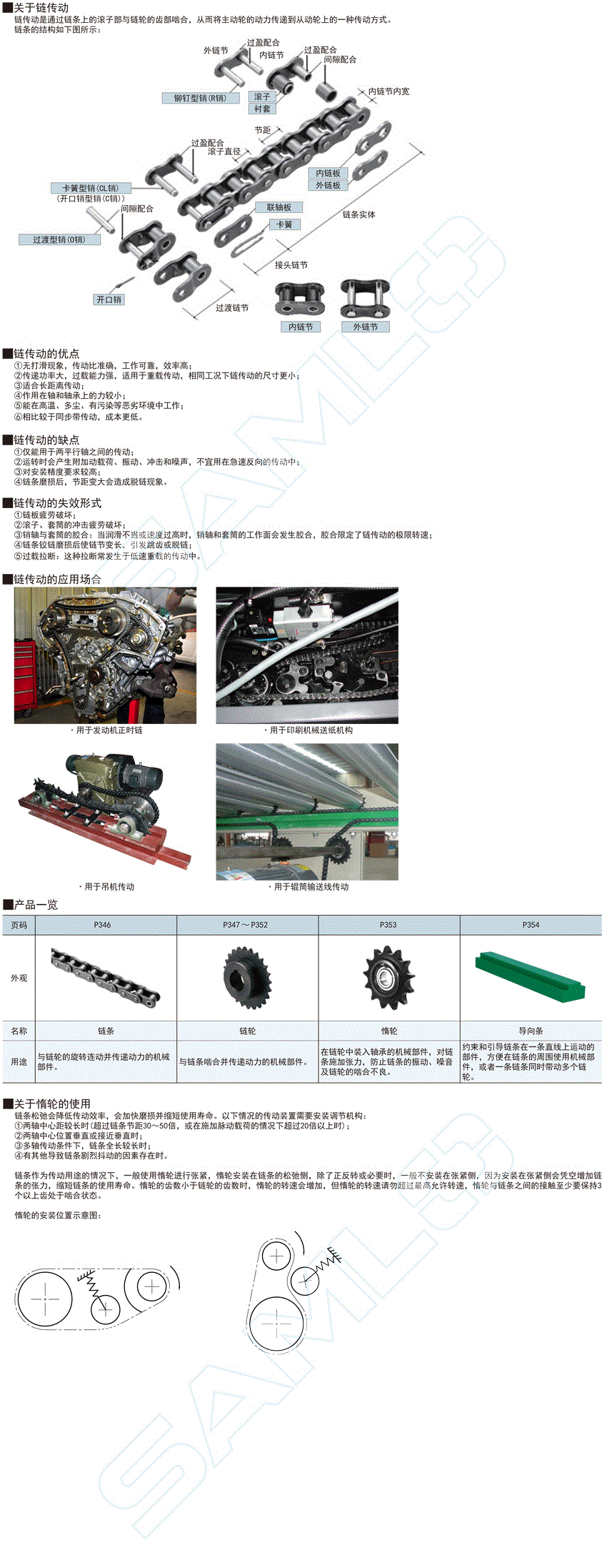 链轮-16A系列@ST16A